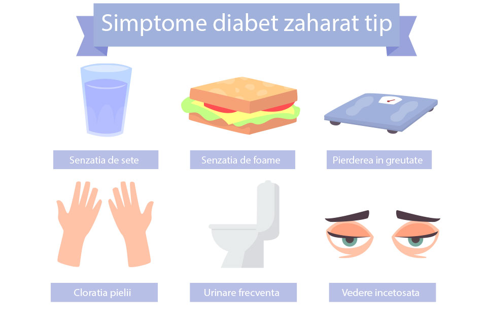 varicoza diabetului de tip 2)