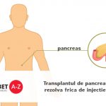 Transplantul de pancreas rezolva frica de injectie – dar aduce si vindecarea?