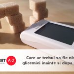 Care ar trebui sa fie nivelul glicemiei inainte si dupa mese?